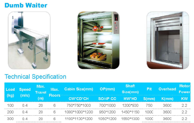 مصاعد الطعام السكنية